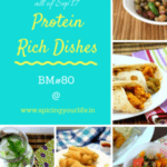 Lets get some Proteins - 30 days of blogging with Proteins ! | Mega Protein BM